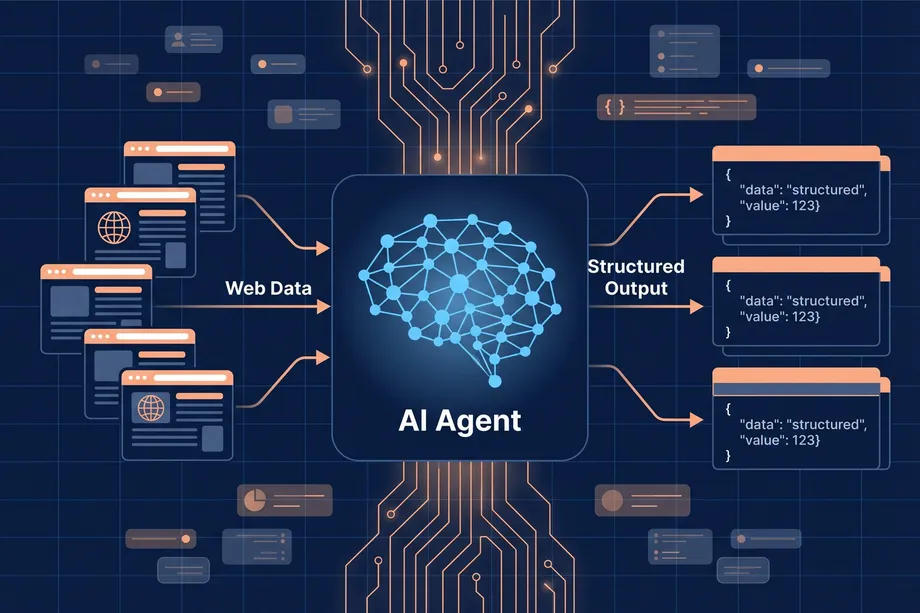 AI Customer Scraping Pipeline